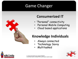 Game Changer

     Consumerized IT
   • “Personal” connectivity
   • Personal Mobile Computing
   • Cloud based applicatio...