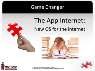 Game Changer

 The App Internet:
 New OS for the internet
      `




                           44
 