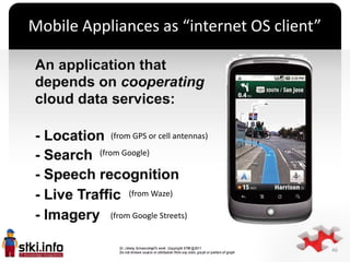 Mobile Appliances as “internet OS client”




            (from GPS or cell antennas)
                               `
   ...