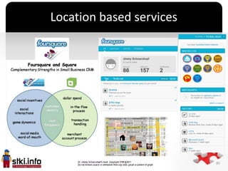 Location based services




           `




                          85
 