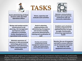 Assist administering of Client
Services under the Chief
Operations Officer
Direct, supervise and
evaluate work activities
Maintain communications
between governing boards,
professional staff and
community stakeholders
Review and analyze service
infrastructure to aid
planning, risk management
and improve service
utilization to facilitate
further development of
specialized niche services
Assist in planning,
implementation and
administering of programs
and services including
personnel administration,
training and coordination of
staff.
Establish work schedules
assisting assignments for
staff that focuses on team
strength, functionality
enhancing organizational
health
Maintain awareness of
advances in data processing
technology, government
regulations and submissions,
while supporting project
coordination
Develop and maintain
computerized records
management systems to ensure
timely report generations,
supporting project progress
Monitor the use of programs
and staff to ensure effective
use of resources and assess
the needs for staff,
equipment and service.
 