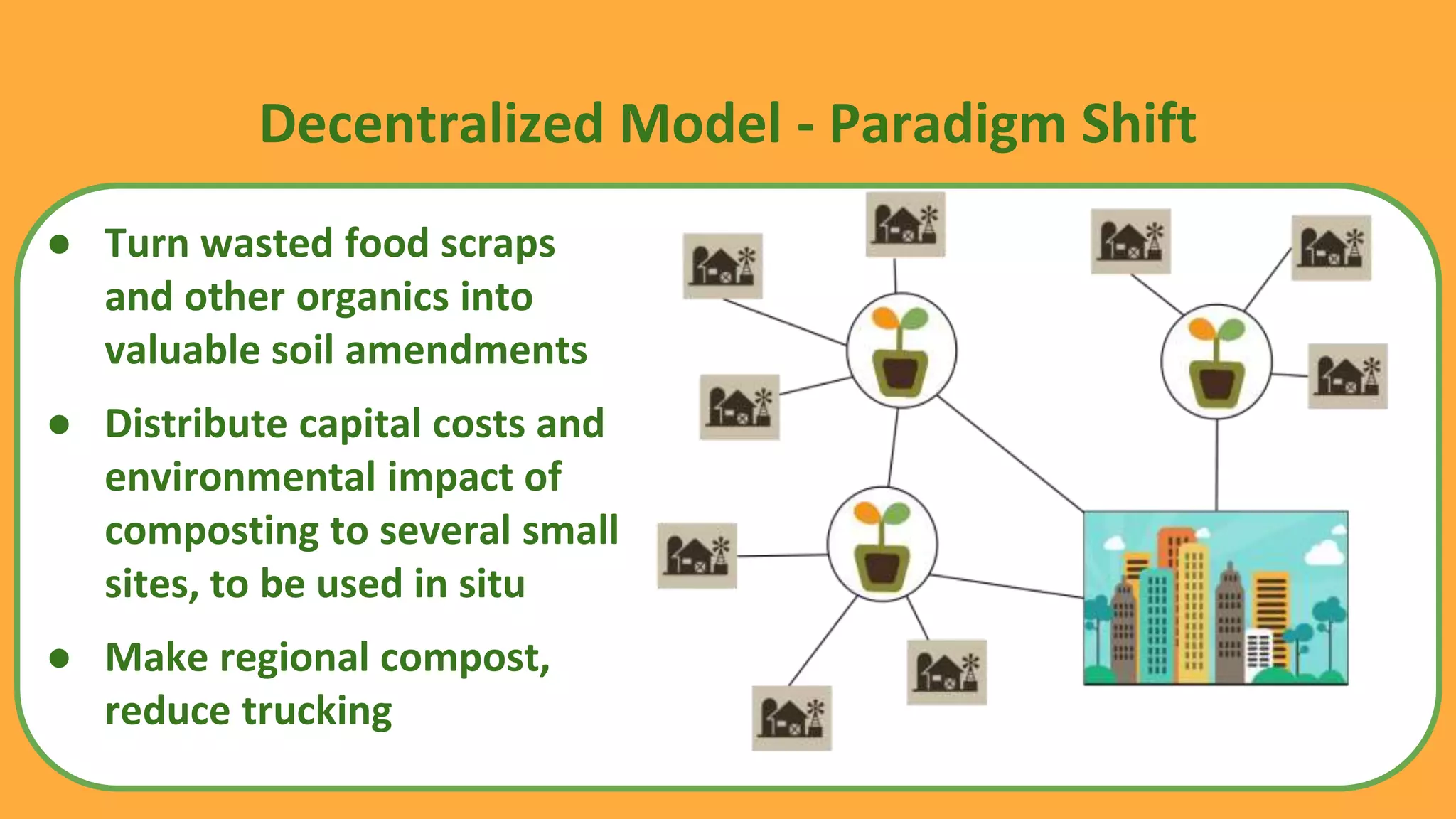 Decentralized Model - Paradigm Shift
● Turn wasted food scraps
and other organics into
valuable soil amendments
● Distribute capital costs and
environmental impact of
composting to several small
sites, to be used in situ
● Make regional compost,
reduce trucking
 