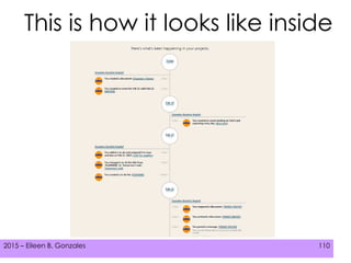 2015 – Eileen B. Gonzales 1102015 – Eileen B. Gonzales 110
This is how it looks like inside
 