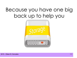 2015 – Eileen B. Gonzales 111
Because you have one big
back up to help you
 