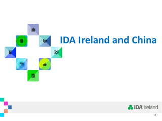 IDA Ireland and China
12
 