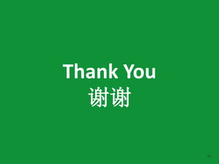 Thank You
谢谢
22
 