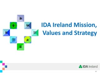 IDA Ireland Mission,
Values and Strategy
4
 