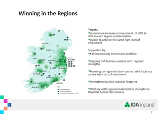 Winning in the Regions
7
Targets;
A minimum increase in investment of 30% to
40% in each region outside Dublin
Dublin to achieve the same high level of
investment
Supported by;
€150m property investment portfolio
Aligning IDA business sectors with regions’
strengths
Focusing on regional urban centres which can act
as key attractors of investment
Strengthening IDA’s regional footprint
Working with regional stakeholders through the
Regional Action Plan process
 
