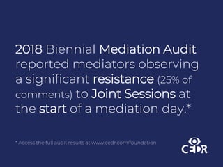 2018 Biennial Mediation Audit
reported mediators observing
a significant resistance (25% of
comments) to Joint Sessions at
the start of a mediation day.*
* Access the full audit results at www.cedr.com/foundation
 