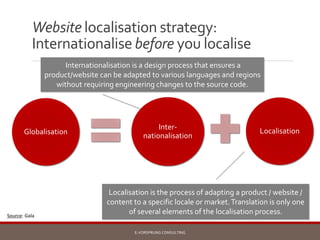 Website localisation strategy:
Internationalise before you localise
Globalisation
Inter-
nationalisation
Localisation
E-VO...