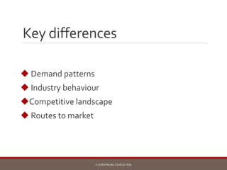Key differences
◆ Demand patterns
◆ Industry behaviour
◆Competitive landscape
◆ Routes to market
E-VORSPRUNG CONSULTING
 