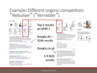 Example: Different organic competitors:
“Nebuliser” (“Vernebler”)
E-VORSPRUNG CONSULTING
Top 5 results
on SERP 1
Google.de...