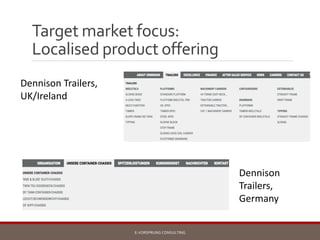 Target market focus:
Localised product offering
E-VORSPRUNG CONSULTING
Dennison Trailers,
UK/Ireland
Dennison
Trailers,
Ge...