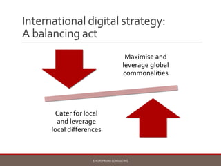 International digital strategy:
A balancing act
Maximise and
leverage global
commonalities
Cater for local
and leverage
lo...