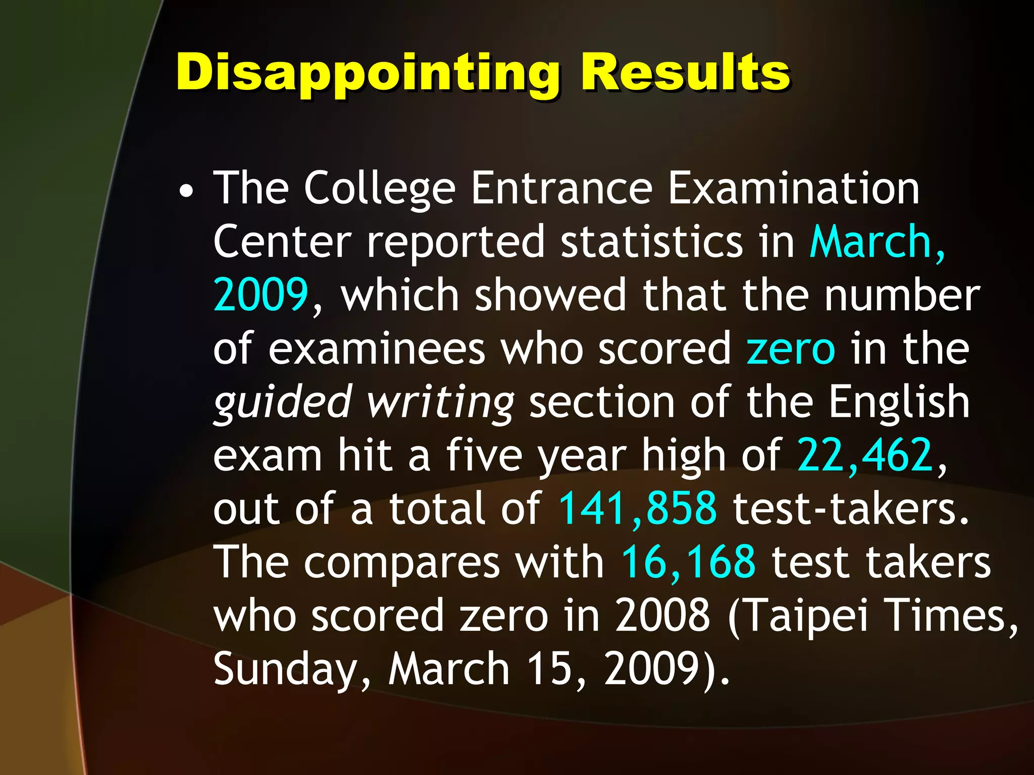 Disappointing Results The College Entrance Examination Center reported statistics in  March, 2009 , which showed that the number of examinees who scored  zero  in the  guided writing  section of the English exam hit a five year high of  22,462 , out of a total of  141,858  test-takers. The compares with  16,168  test takers who scored zero in 2008 (Taipei Times, Sunday, March 15, 2009). 