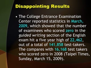 Disappointing Results The College Entrance Examination Center reported statistics in  March, 2009 , which showed that the number of examinees who scored  zero  in the  guided writing  section of the English exam hit a five year high of  22,462 , out of a total of  141,858  test-takers. The compares with  16,168  test takers who scored zero in 2008 (Taipei Times, Sunday, March 15, 2009). 