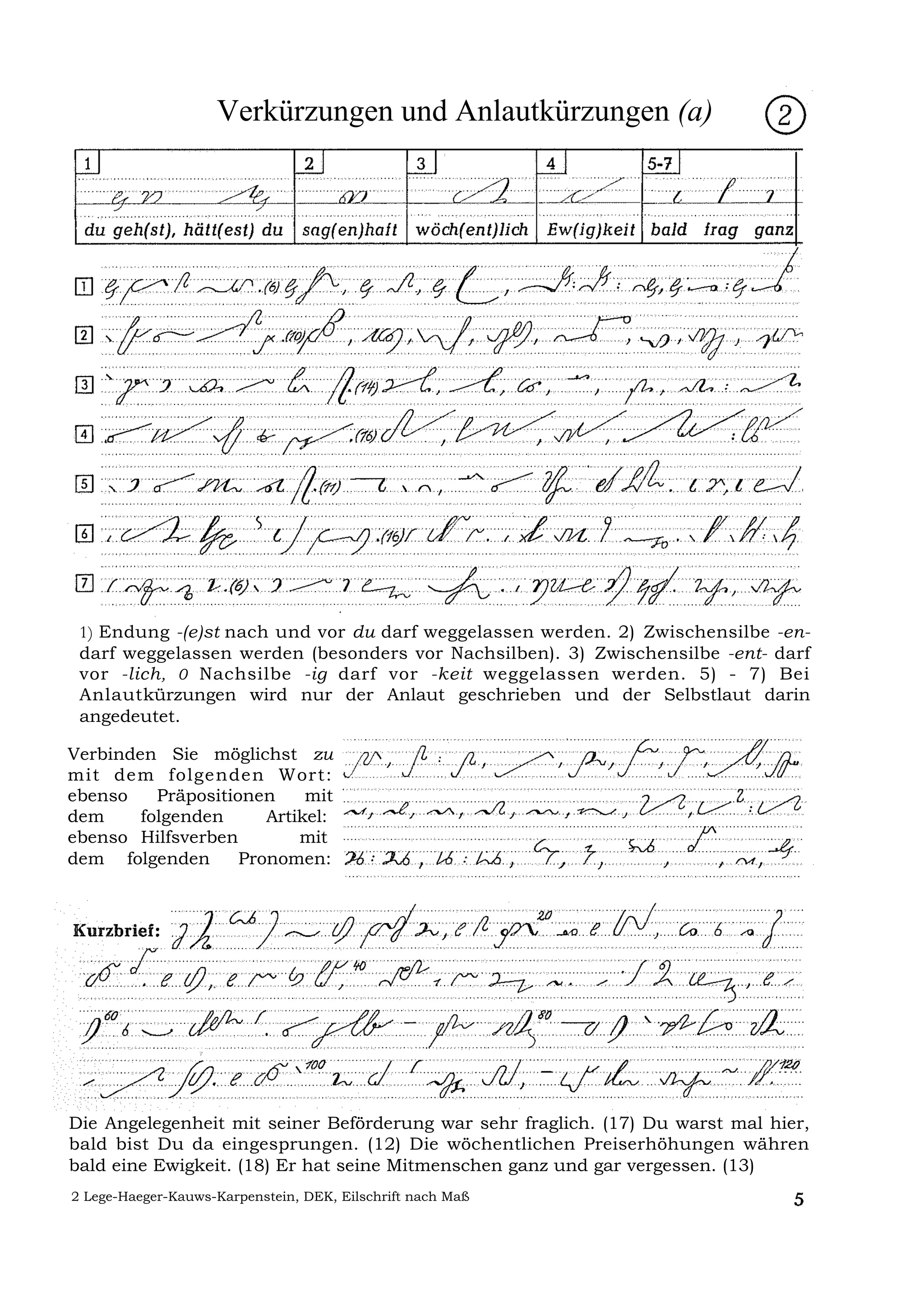 Verkürzungen und Anlautkürzungen (a)




 1) Endung -(e)st nach und vor du darf weggelassen werden. 2) Zwischensilbe -en-
 darf weggelassen werden (besonders vor Nachsilben). 3) Zwischensilbe -ent- darf
 vor -lich , 0 Nachsilbe -ig darf vor -keit weggelassen werden. 5) - 7) Bei
 Anlautkürzungen wird nur der Anlaut geschrieben und der Selbstlaut darin
 angedeutet.

Verbinden Sie möglichst zu
mit dem folgenden Wort:
ebenso    Präpositionen     mit
dem     folgenden      Artikel:
ebenso Hilfsverben         mit
dem folgenden       Pronomen:




Die Angelegenheit mit seiner Beförderung war sehr fraglich. (17) Du warst mal hier,
bald bist Du da eingesprungen. (12) Die wöchentlichen Preiserhöhungen währen
bald eine Ewigkeit. (18) Er hat seine Mitmenschen ganz und gar vergessen. (13)
2 Lege-Haeger-Kauws-Karpenstein, DEK, Eilschrift nach Maß
 