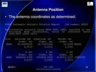 Antenna Position <ul><li>The antenna coordinates as determined: </li></ul><ul><li>SOPAC Automatic Analysis Solution Report...