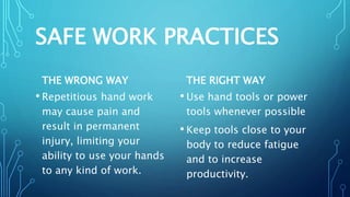 SAFE WORK PRACTICES
THE WRONG WAY
• Repetitious hand work
may cause pain and
result in permanent
injury, limiting your
ability to use your hands
to any kind of work.
THE RIGHT WAY
• Use hand tools or power
tools whenever possible
• Keep tools close to your
body to reduce fatigue
and to increase
productivity.
 