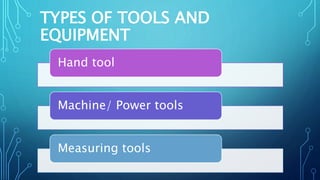 TYPES OF TOOLS AND
EQUIPMENT
Hand tool
Machine/ Power tools
Measuring tools
 