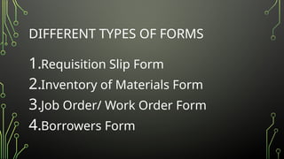 EIM-9-WEEK2-DIFFERENT-TYPES-OF-FORMS-worksheet-and-lecture-Jayson-Dela ...