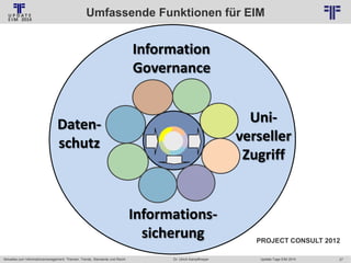 Umfassende Funktionen für EIM
© PROJECT CONSULT Unternehmensberatung Dr. Ulrich Kampffmeyer GmbH 2011

/ Autorenrecht: <Vorname Nachname> Jan-14 / Quelle: PROJECT CONSULT 2

Information
Governance

Datenschutz

STORE

Informationssicherung
Aktuelles zum Informationsmanagement: Themen, Trends, Standards und Recht

Dr. Ulrich Kampffmeyer

Universeller
Zugriff

PROJECT CONSULT 2012
Update-Tage EIM 2014

27

 