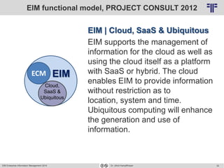 [EN] Enterprise Information Management (EIM) | Ulrich Kampffmeyer | 2013