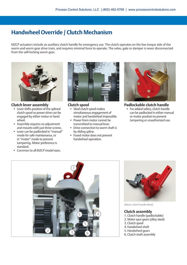EIM M2CP Electric Actuators PDF