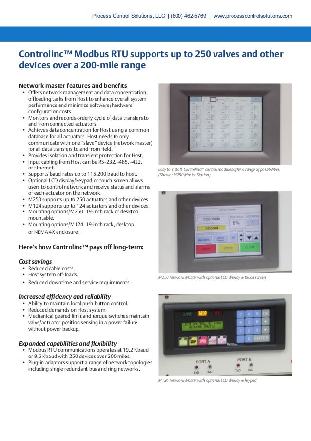 EIM M2CP Electric Actuators