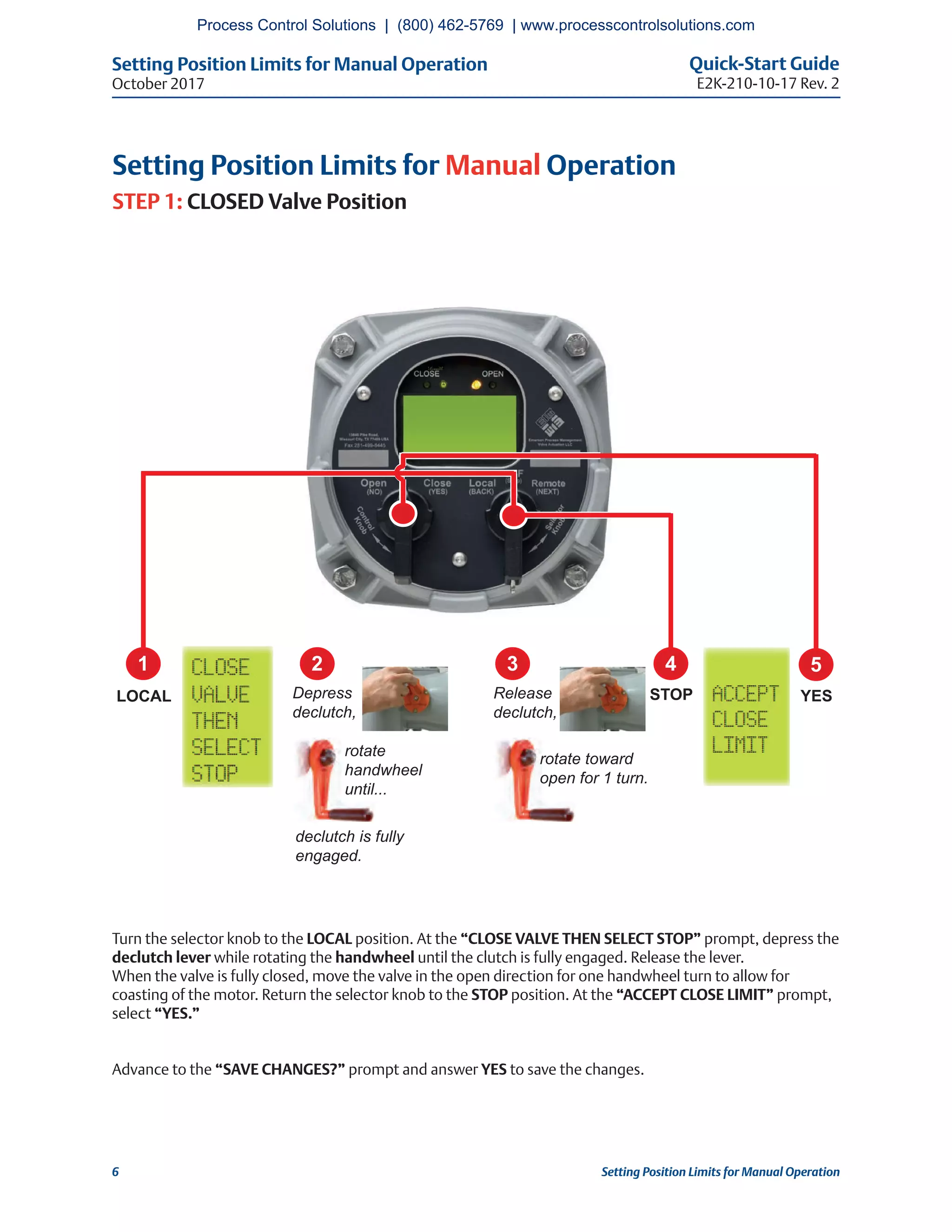 Setting Position Limits for Manual Operation Quick-Start Guide
E2K-210-10-17 Rev. 2October 2017
6 Setting Position Limits for Manual Operation
Setting Position Limits for Manual Operation
STEP 1: CLOSED Valve Position
Turn the selector knob to the LOCAL position. At the “CLOSE VALVE THEN SELECT STOP” prompt, depress the
declutch lever while rotating the handwheel until the clutch is fully engaged. Release the lever.
When the valve is fully closed, move the valve in the open direction for one handwheel turn to allow for
coasting of the motor. Return the selector knob to the STOP position. At the “ACCEPT CLOSE LIMIT” prompt,
select “YES.”
Advance to the “SAVE CHANGES?” prompt and answer YES to save the changes.
2 3 4
YESLOCAL
1
STOP
5
Depress
declutch,
rotate
handwheel
until...
declutch is fully
engaged.
Release
declutch,
rotate toward
open for 1 turn.
Process Control Solutions | (800) 462-5769 | www.processcontrolsolutions.com
 