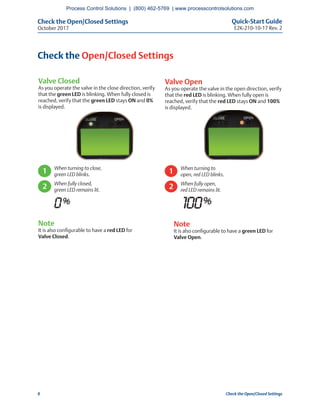 Check the Open/Closed Settings Quick-Start Guide
E2K-210-10-17 Rev. 2October 2017
8 Check the Open/Closed Settings
Check the Open/Closed Settings
Valve Closed
As you operate the valve in the close direction, verify
that the green LED is blinking. When fully closed is
reached, verify that the green LED stays ON and 0%
is displayed.
1 When turning to close,
green LED blinks.
2 When fully closed,
green LED remains lit.
Valve Open
As you operate the valve in the open direction, verify
that the red LED is blinking. When fully open is
reached, verify that the red LED stays ON and 100%
is displayed.
1 When turning to
open, red LED blinks.
2 When fully open,
red LED remains lit.
Note
It is also configurable to have a red LED for
Valve Closed.
Note
It is also configurable to have a green LED for
Valve Open.
Process Control Solutions | (800) 462-5769 | www.processcontrolsolutions.com
 