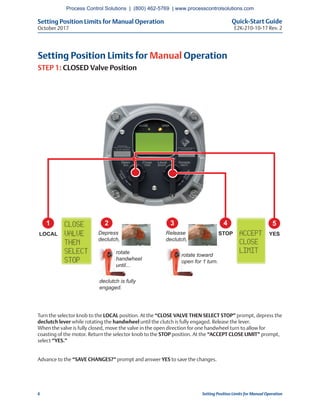 Setting Position Limits for Manual Operation Quick-Start Guide
E2K-210-10-17 Rev. 2October 2017
6 Setting Position Limits for Manual Operation
Setting Position Limits for Manual Operation
STEP 1: CLOSED Valve Position
Turn the selector knob to the LOCAL position. At the “CLOSE VALVE THEN SELECT STOP” prompt, depress the
declutch lever while rotating the handwheel until the clutch is fully engaged. Release the lever.
When the valve is fully closed, move the valve in the open direction for one handwheel turn to allow for
coasting of the motor. Return the selector knob to the STOP position. At the “ACCEPT CLOSE LIMIT” prompt,
select “YES.”
Advance to the “SAVE CHANGES?” prompt and answer YES to save the changes.
2 3 4
YESLOCAL
1
STOP
5
Depress
declutch,
rotate
handwheel
until...
declutch is fully
engaged.
Release
declutch,
rotate toward
open for 1 turn.
Process Control Solutions | (800) 462-5769 | www.processcontrolsolutions.com
 