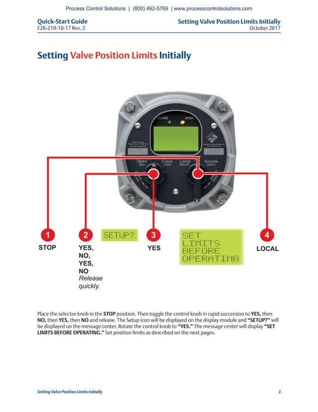 EIM TEC2 Electric Actuator with Model 500 QuickStart Guide PDF