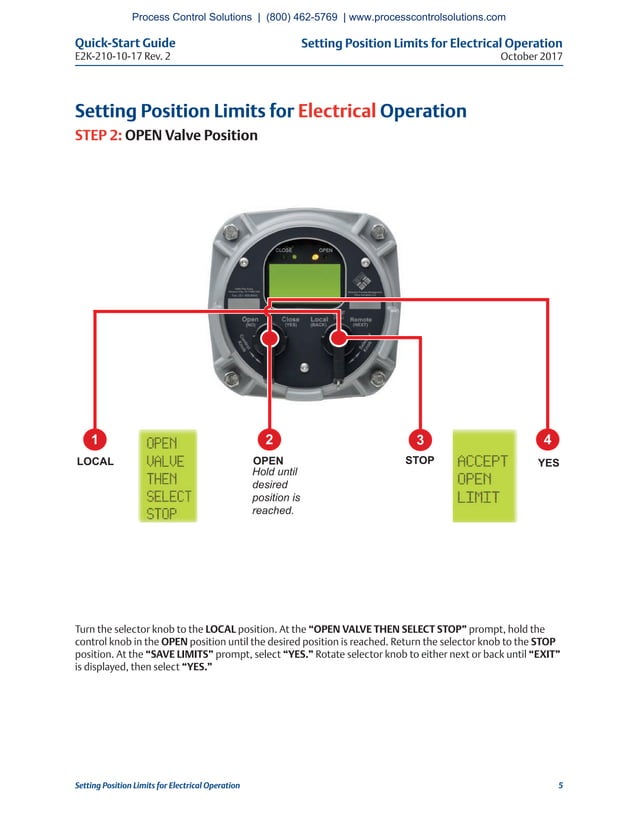 EIM TEC2 Electric Actuator with Model 500 QuickStart Guide PDF
