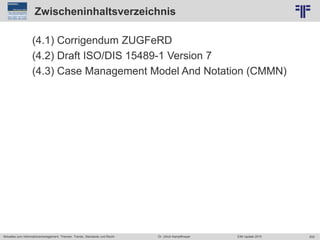 202
© PROJECT CONSULT Unternehmensberatung Dr. Ulrich Kampffmeyer GmbH 2011 / Autorenrecht: <Vorname Nachname> Jun-15 / Quelle: PROJECT CONSULT 2
Aktuelles zum Informationsmanagement: Themen, Trends, Standards und Recht EIM Update 2015Dr. Ulrich Kampffmeyer
Zwischeninhaltsverzeichnis
(4.1) Corrigendum ZUGFeRD
(4.2) Draft ISO/DIS 15489-1 Version 7
(4.3) Case Management Model And Notation (CMMN)
 