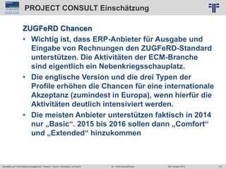 212
© PROJECT CONSULT Unternehmensberatung Dr. Ulrich Kampffmeyer GmbH 2011 / Autorenrecht: <Vorname Nachname> Jun-15 / Quelle: PROJECT CONSULT 2
Aktuelles zum Informationsmanagement: Themen, Trends, Standards und Recht EIM Update 2015Dr. Ulrich Kampffmeyer
PROJECT CONSULT Einschätzung
ZUGFeRD Chancen
• Wichtig ist, dass ERP-Anbieter für Ausgabe und
Eingabe von Rechnungen den ZUGFeRD-Standard
unterstützen. Die Aktivitäten der ECM-Branche
sind eigentlich ein Nebenkriegsschauplatz.
• Die englische Version und die drei Typen der
Profile erhöhen die Chancen für eine internationale
Akzeptanz (zumindest in Europa), wenn hierfür die
Aktivitäten deutlich intensiviert werden.
• Die meisten Anbieter unterstützen faktisch in 2014
nur „Basic“. 2015 bis 2016 sollen dann „Comfort“
und „Extended“ hinzukommen
 