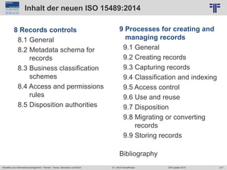 217
© PROJECT CONSULT Unternehmensberatung Dr. Ulrich Kampffmeyer GmbH 2011 / Autorenrecht: <Vorname Nachname> Jun-15 / Quelle: PROJECT CONSULT 2
Aktuelles zum Informationsmanagement: Themen, Trends, Standards und Recht EIM Update 2015Dr. Ulrich Kampffmeyer
Inhalt der neuen ISO 15489:2014
8 Records controls
8.1 General
8.2 Metadata schema for
records
8.3 Business classification
schemes
8.4 Access and permissions
rules
8.5 Disposition authorities
9 Processes for creating and
managing records
9.1 General
9.2 Creating records
9.3 Capturing records
9.4 Classification and indexing
9.5 Access control
9.6 Use and reuse
9.7 Disposition
9.8 Migrating or converting
records
9.9 Storing records
Bibliography
 