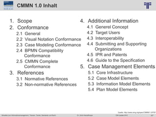 227
© PROJECT CONSULT Unternehmensberatung Dr. Ulrich Kampffmeyer GmbH 2011 / Autorenrecht: <Vorname Nachname> Jun-15 / Quelle: PROJECT CONSULT 2
Aktuelles zum Informationsmanagement: Themen, Trends, Standards und Recht EIM Update 2015Dr. Ulrich Kampffmeyer
CMMN 1.0 Inhalt
1. Scope
2. Conformance
2.1 General
2.2 Visual Notation Conformance
2.3 Case Modeling Conformance
2.4 BPMN Compatibility
Conformance
2.5 CMMN Complete
Conformance
3. References
3.1 Normative References
3.2 Non-normative References
4. Additional Information
4.1 Generel Concept
4.2 Target Users
4.3 Interoperability
4.4 Submitting and Supporting
Organizations
4.5 IPR and Patents
4.6 Guide to the Specification
5. Case Management Elements
5.1 Core Infrastructure
5.2 Case Model Elements
5.3 Information Model Elements
5.4 Plan Model Elements
Quelle: http://www.omg.org/spec/CMMN/1.0/PDF
 