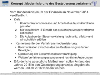 280
© PROJECT CONSULT Unternehmensberatung Dr. Ulrich Kampffmeyer GmbH 2011 / Autorenrecht: <Vorname Nachname> Jun-15 / Quelle: PROJECT CONSULT 2
Aktuelles zum Informationsmanagement: Themen, Trends, Standards und Recht EIM Update 2015Dr. Ulrich Kampffmeyer
Konzept „Modernisierung des Besteuerungsverfahrens“
Vom Bundesministerium der Finanzen im November 2014
veröffentlicht
• Ziele:
1. Kommunikationsprozesse und Arbeitsabläufe strukturell neu
gestalten
2. Mit verstärktem IT-Einsatz das steuerliche Massenverfahren
optimieren
3. Die Aufgaben der Steuerverwaltung nachhaltig, effektiv und
wirtschaftlich erfüllen
• Kernelemente der Verfahrensmodernisierung:
• Kommunikation zwischen den am Besteuerungsverfahren
Beteiligten,
• Optimierung der Einkommensteuerveranlagung,
• Weitere Verfahrensanpassungen und rechtliche Änderungen
• Erforderliche gesetzliche Maßnahmen sollen Anfang des
Jahres 2015 in den Gesetzgebungsprozess eingebracht
werden und ab 2016 wirksam werden
Quelle: http://www.bundesfinanzministerium.de/Content/DE/Standardartikel/Themen/Steuern/2014-11-21-Modernisierung-des-Besteuerungsverfahrens-Diskussionsentwurf.html
 