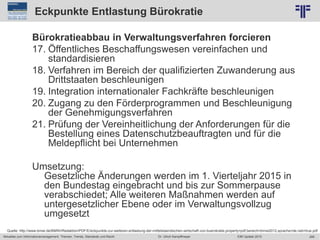 285
© PROJECT CONSULT Unternehmensberatung Dr. Ulrich Kampffmeyer GmbH 2011 / Autorenrecht: <Vorname Nachname> Jun-15 / Quelle: PROJECT CONSULT 2
Aktuelles zum Informationsmanagement: Themen, Trends, Standards und Recht EIM Update 2015Dr. Ulrich Kampffmeyer
Eckpunkte Entlastung Bürokratie
Bürokratieabbau in Verwaltungsverfahren forcieren
17. Öffentliches Beschaffungswesen vereinfachen und
standardisieren
18. Verfahren im Bereich der qualifizierten Zuwanderung aus
Drittstaaten beschleunigen
19. Integration internationaler Fachkräfte beschleunigen
20. Zugang zu den Förderprogrammen und Beschleunigung
der Genehmigungsverfahren
21. Prüfung der Vereinheitlichung der Anforderungen für die
Bestellung eines Datenschutzbeauftragten und für die
Meldepflicht bei Unternehmen
Umsetzung:
Gesetzliche Änderungen werden im 1. Vierteljahr 2015 in
den Bundestag eingebracht und bis zur Sommerpause
verabschiedet; Alle weiteren Maßnahmen werden auf
untergesetzlicher Ebene oder im Verwaltungsvollzug
umgesetzt
Quelle: http://www.bmwi.de/BMWi/Redaktion/PDF/E/eckpunkte-zur-weiteren-entlastung-der-mittelstaendischen-wirtschaft-von-buerokratie,property=pdf,bereich=bmwi2012,sprache=de,rwb=true.pdf
 