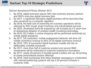 300
© PROJECT CONSULT Unternehmensberatung Dr. Ulrich Kampffmeyer GmbH 2011 / Autorenrecht: <Vorname Nachname> Jun-15 / Quelle: PROJECT CONSULT 2
Aktuelles zum Informationsmanagement: Themen, Trends, Standards und Recht EIM Update 2015Dr. Ulrich Kampffmeyer
Gartner Top 10 Strategic Predictions
Gartner Symposium/ITExpo Oktober 2014
1. By 2018, digital business require 50% less business process workers
and 500% more key digital business jobs
2. By 2017, a significant disruptive digital business will be launched that
was conceived by a computer algorithm
3. By 2018, the total cost of ownership for business operations will be
reduced by 30% trough smart machines and industrialized services
4. By 2020, developed world life expectancy will increase by 0,5 years due
to widespread adoption of wireless health monitoring technology
5. By 2016, $2,5 billion in online shopping will be performed exclusively by
mobile digital assistants
6. By 2017, US customers‘ mobile engagement behavior will drive US
mobile commerce revenue to 50% of US digital commerce revenue
7. By 2016, 70% of successful digital business modells will rely on
deliberately unstable processes
8. By 2017, more than half of customer product and service R&D
investments will be redirected to customer experience innovations
9. By 2017, nearly 20 percent of durable goods e-tailers will use 3D printing
to create personalized product offerings
10. By 2018, retail businesses that utilize targeted messaging in combination
with internal positioning systems will see a 20 percent increase in
customer visits
Quelle: http://www.cmswire.com/cms/digital-marketing/top-10-strategic-predictions-for-2015-and-beyond-gartnersym-026749.php
 