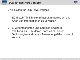 34
© PROJECT CONSULT Unternehmensberatung Dr. Ulrich Kampffmeyer GmbH 2011 / Autorenrecht: <Vorname Nachname> Jun-15 / Quelle: PROJECT CONSULT 2
Aktuelles zum Informationsmanagement: Themen, Trends, Standards und Recht EIM Update 2015Dr. Ulrich Kampffmeyer
ECM ist das Herz von EIM
Zwei Rollen für ECM, zwei Vorteile:
1) ECM stellt für EIM die Infrastruktur bereit, um alle
Arten von Informationen zu verwalten
2) EIM Komponenten und Services erweitern
traditionalles ECM derart, dass es mit neuen
Technologien und neuen Anwendungsfällen zurecht
kommt
 