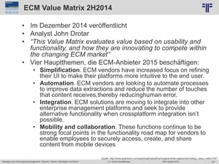 321
© PROJECT CONSULT Unternehmensberatung Dr. Ulrich Kampffmeyer GmbH 2011 / Autorenrecht: <Vorname Nachname> Jun-15 / Quelle: PROJECT CONSULT 2
Aktuelles zum Informationsmanagement: Themen, Trends, Standards und Recht EIM Update 2015Dr. Ulrich Kampffmeyer
ECM Value Matrix 2H2014
• Im Dezember 2014 veröffentlicht
• Analyst John Drotar
• “This Value Matrix evaluates value based on usability and
functionality, and how they are innovating to compete within
the changing ECM market”
• Vier Hauptthemen, die ECM-Anbieter 2015 beschäftigen:
• Simplification. ECM vendors have increased focus on refining
their UI to make their platforms more intuitive to the end user.
• Automation. ECM vendors are looking to automate processes
to improve data extractions and reduce the number of touches
that content receives,thereby reducinghuman error.
• Integration. ECM solutions are moving to integrate into other
enterprise management platforms and seek to provide
alternative functionality when crossplatform integration isn’t
possible.
• Mobility and collaboration. These functions continue to be
strong focal points in the functionality road map for vendors to
enable employees to securely access, create, and share
content from mobile devices
Quelle: http://www.autonomy.com/assets/global/pdf/campaigns/white-papers/technology_value_matrix.PDF
 
