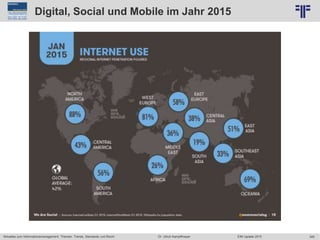 345
© PROJECT CONSULT Unternehmensberatung Dr. Ulrich Kampffmeyer GmbH 2011 / Autorenrecht: <Vorname Nachname> Jun-15 / Quelle: PROJECT CONSULT 2
Aktuelles zum Informationsmanagement: Themen, Trends, Standards und Recht EIM Update 2015Dr. Ulrich Kampffmeyer
Digital, Social und Mobile im Jahr 2015
 