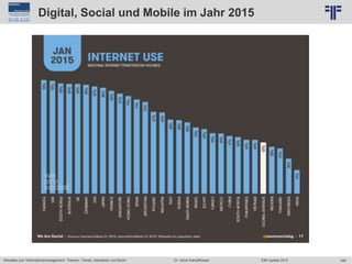 346
© PROJECT CONSULT Unternehmensberatung Dr. Ulrich Kampffmeyer GmbH 2011 / Autorenrecht: <Vorname Nachname> Jun-15 / Quelle: PROJECT CONSULT 2
Aktuelles zum Informationsmanagement: Themen, Trends, Standards und Recht EIM Update 2015Dr. Ulrich Kampffmeyer
Digital, Social und Mobile im Jahr 2015
 