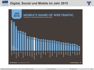 349
© PROJECT CONSULT Unternehmensberatung Dr. Ulrich Kampffmeyer GmbH 2011 / Autorenrecht: <Vorname Nachname> Jun-15 / Quelle: PROJECT CONSULT 2
Aktuelles zum Informationsmanagement: Themen, Trends, Standards und Recht EIM Update 2015Dr. Ulrich Kampffmeyer
Digital, Social und Mobile im Jahr 2015
 