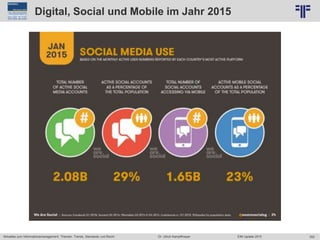 352
© PROJECT CONSULT Unternehmensberatung Dr. Ulrich Kampffmeyer GmbH 2011 / Autorenrecht: <Vorname Nachname> Jun-15 / Quelle: PROJECT CONSULT 2
Aktuelles zum Informationsmanagement: Themen, Trends, Standards und Recht EIM Update 2015Dr. Ulrich Kampffmeyer
Digital, Social und Mobile im Jahr 2015
 