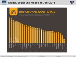 353
© PROJECT CONSULT Unternehmensberatung Dr. Ulrich Kampffmeyer GmbH 2011 / Autorenrecht: <Vorname Nachname> Jun-15 / Quelle: PROJECT CONSULT 2
Aktuelles zum Informationsmanagement: Themen, Trends, Standards und Recht EIM Update 2015Dr. Ulrich Kampffmeyer
Digital, Social und Mobile im Jahr 2015
 