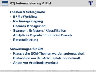 359
© PROJECT CONSULT Unternehmensberatung Dr. Ulrich Kampffmeyer GmbH 2011 / Autorenrecht: <Vorname Nachname> Jun-15 / Quelle: PROJECT CONSULT 2
Aktuelles zum Informationsmanagement: Themen, Trends, Standards und Recht EIM Update 2015Dr. Ulrich Kampffmeyer
02) Automatisierung & EIM
Themen & Schlagworte
• BPM / Workflow
• Rechnungseingang
• Records Management
• Scannen / Erfassen / Klassifikation
• Analytics / Bigdata / Enterprise Search
• Rationalisierung
Auswirkungen für EIM
• Klassische ECM-Themen werden automatisiert
• Diskussion um den Arbeitsplatz der Zukunft
• Angst vor Arbeitsplatzverlust
 