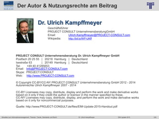 376
© PROJECT CONSULT Unternehmensberatung Dr. Ulrich Kampffmeyer GmbH 2011 / Autorenrecht: <Vorname Nachname> Jun-15 / Quelle: PROJECT CONSULT 2
Aktuelles zum Informationsmanagement: Themen, Trends, Standards und Recht EIM Update 2015Dr. Ulrich Kampffmeyer
Der Autor & Nutzungsrechte am Beitrag
Dr. Ulrich Kampffmeyer
• Geschäftsführer
• PROJECT CONSULT UnternehmensberatungGmbH
• Email: Ulrich.Kampffmeyer@PROJECT-CONSULT.com
• Wikipedia: http://bit.ly/WP-UKff
PROJECT CONSULT Unternehmensberatung Dr. Ulrich Kampffmeyer GmbH
Postfach 20 25 55 | 20218 Hamburg | Deutschland
Isestraße 63 | 20149 Hamburg | Deutschland
Tel: +49 40 41285653
Email: Info@PROJECT-CONSULT.com
Skype: PROJECT.CONSULT
Web: http://www.PROJECT-CONSULT.com
© Copyright CC-BY/CC-NY PROJECT CONSULT Unternehmensberatung GmbH 2012 - 2014
Autorenrechte Ulrich Kampffmeyer 2007 - 2014
CC-BY Licensees may copy, distribute, display and perform the work and make derivative works
based on it only if they credit the author or licensor in the manner specified by these.
CC-NY Licensees may copy, distribute, display, and perform the work and make derivative works
based on it only for noncommercial purposes.
.
Quelle: http://www.PROJECT-CONSULT.de/files/EIM-Update-2015-Handout.pdf
 